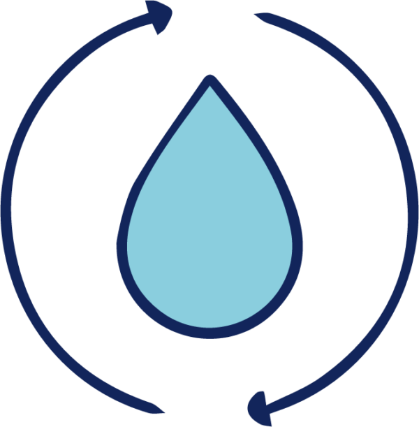 The Pure Water Specialists Just another WordPress site